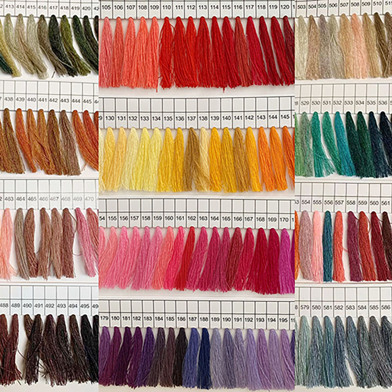 Conversion Chart for Embroidery Thread: An Indispensable Tool In The Embroidery World